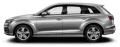Q7 2015-