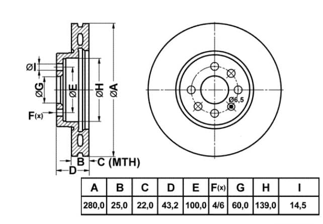 FREN DISK ON STANDART OPEL ASTRA H COMBO C MERIVA A 4 BIJON