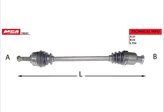 AKS KOMPLE SAG MEKANIK VITES MEGANE I 1.4 1.6 16V K4J K4M