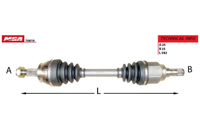 AKS SOL LINEA 1.6 MJTD