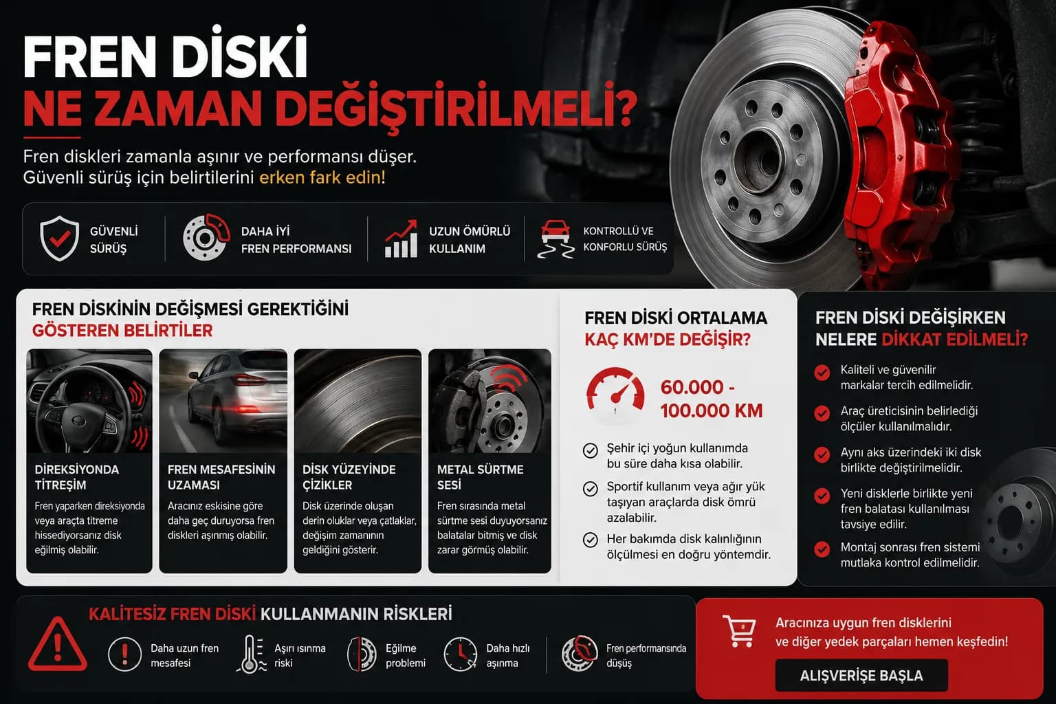 Fren Diski Ne Zaman Değiştirilmeli? Belirtileri ve Dikkat Edilmesi Gerekenler